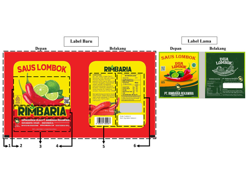 LOMBOKSACHETRIMBARIA